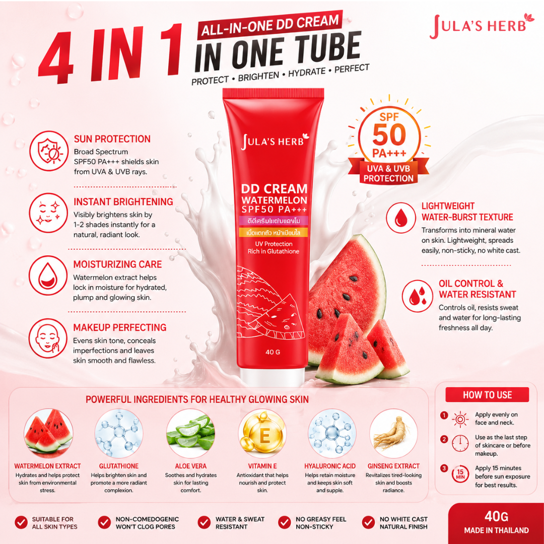 JULA'S HERB Watermelon DD Cream Sunscreen SPF50 PA+++ 40g Lightweight DD Cream Sunscreen | Instant Brightening | Waterproof | Oil Control | Natural Coverage