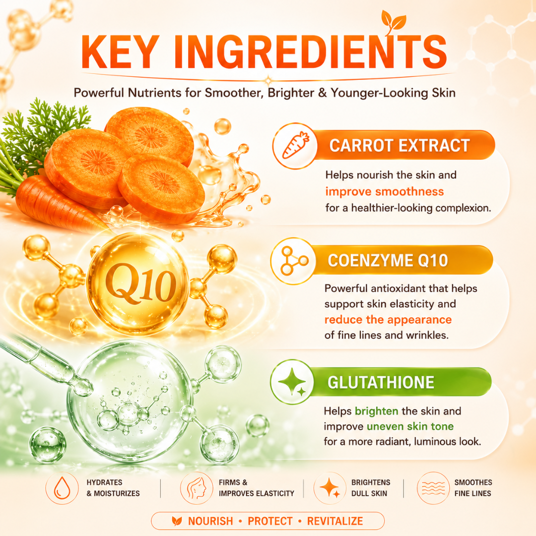 Jula's Herb Carrot Aging Perfect Serum 40g – Carrot Extract, Coenzyme Q10 & Glutathione Anti-Aging Serum for Brighter, Firmer & Hydrated Skin