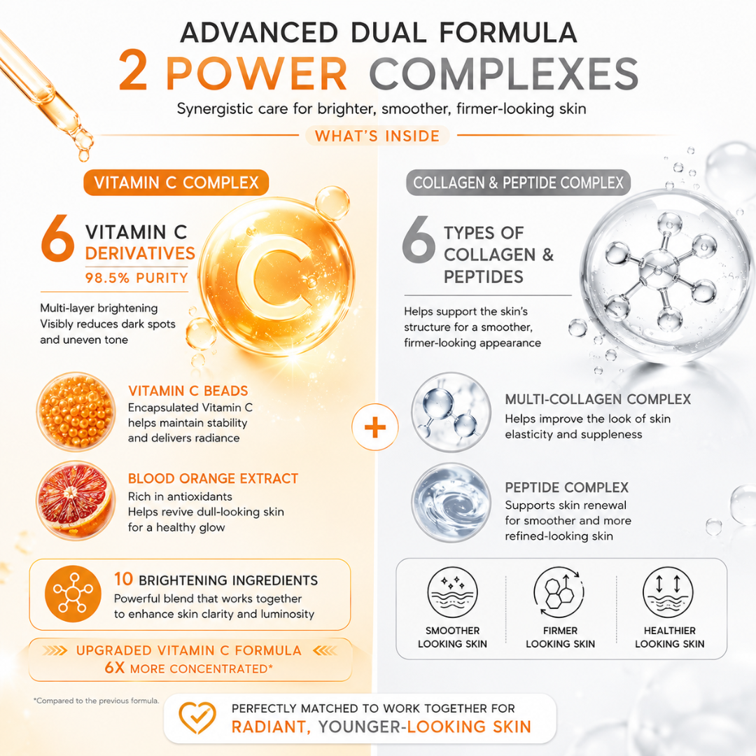 Royal Beauty Double Serum Vitamin C & Collagen – 2-in-1 Brightening & Firming Facial Serum – 8ml × 3 Packs