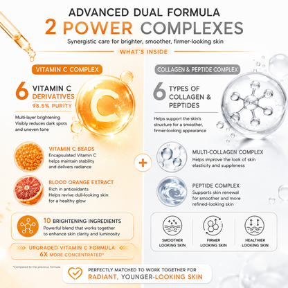 Royal Beauty Double Serum Vitamin C & Collagen – 2-in-1 Brightening & Firming Facial Serum – 8ml × 3 Packs