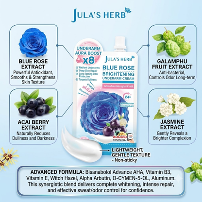 JULA'S HERB Blue Rose Brightening Underarm Cream 40g Brightening Underarm Cream with Blue Rose, Alpha Arbutin & Natural Deodorizing Technology