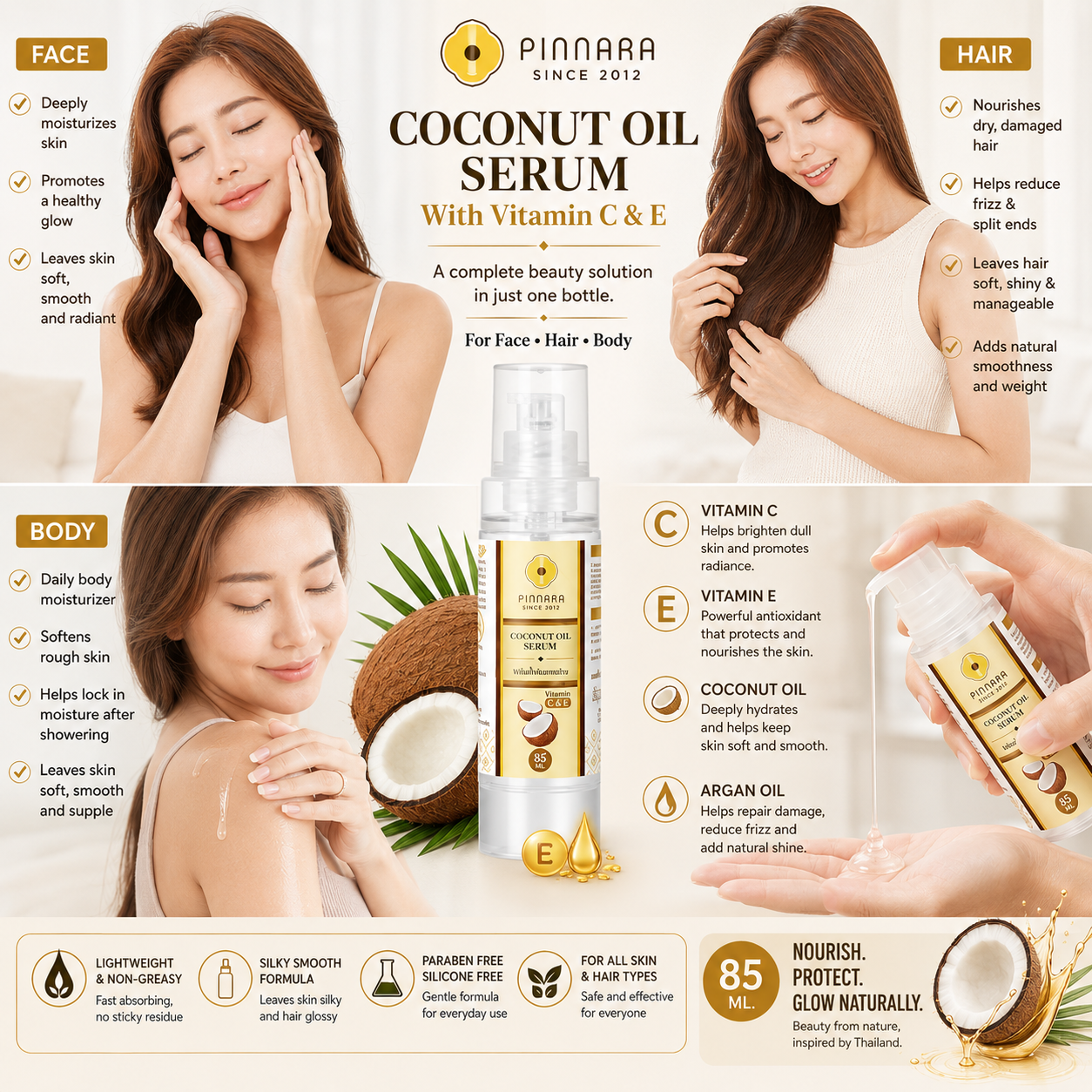 Pinnara Coconut Oil Serum – Multi-Purpose Coconut Oil Serum with Vitamin C, Vitamin E & Argan Oil for Face, Body & Hair – 85ml