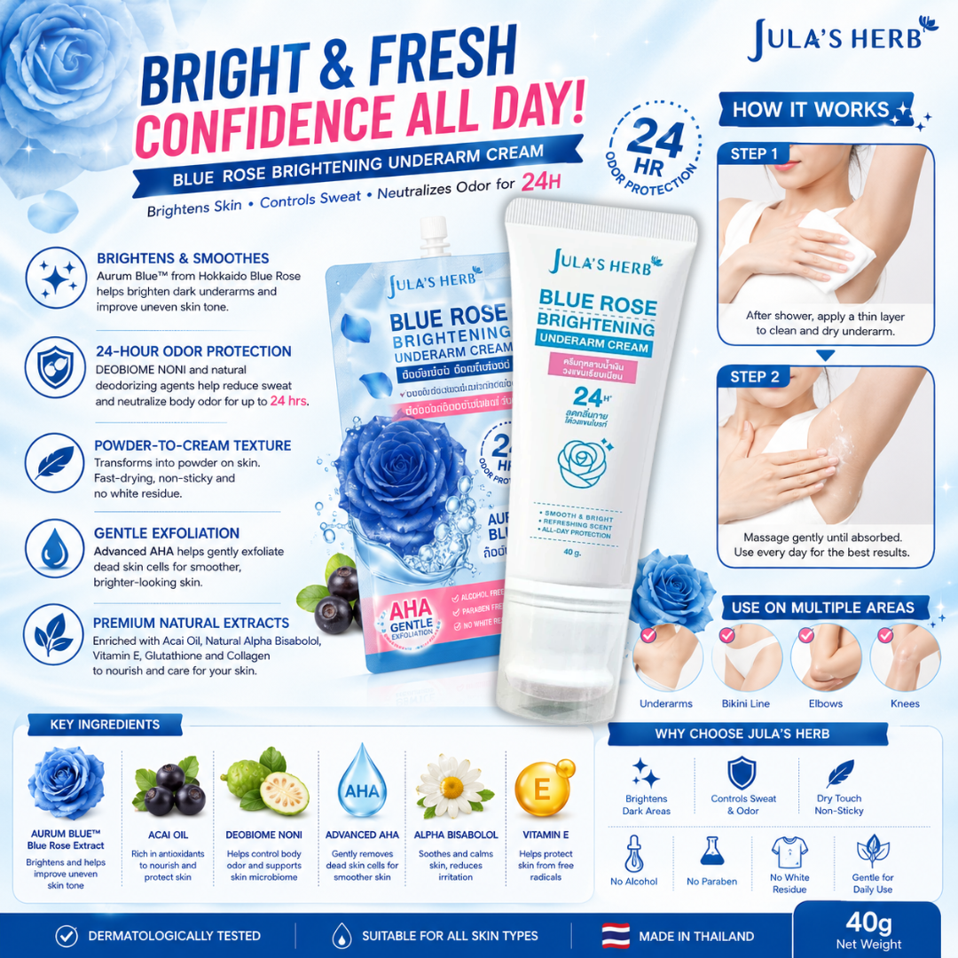 JULA'S HERB Blue Rose Brightening Underarm Cream 40g Brightening Underarm Cream with Blue Rose, Alpha Arbutin & Natural Deodorizing Technology