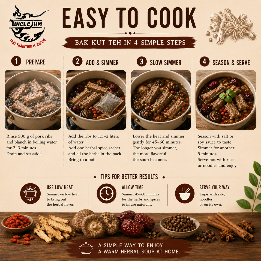 UNCLEJUM Bak Kut Teh Herbal Soup Mix – Herbs & Spices for Aromatic Herbal Broth – 55g × 3 Packs