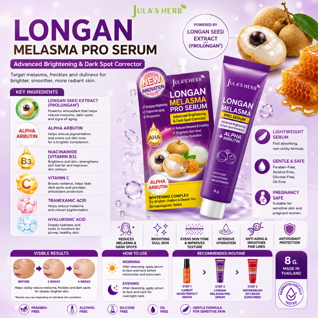 JULA'S HERB Longan Melasma Pro Serum 8g Advanced Dark Spot & Melasma Serum with Longan Seed Extract, Alpha Arbutin, Niacinamide & Tranexamic Acid