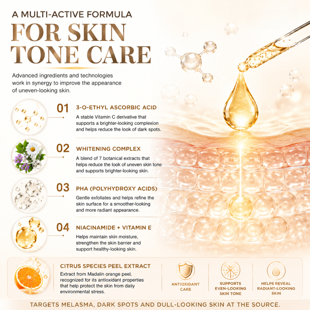 Merci Vitamin C+ Melasma & Dark Spot Serum – Brightening Facial Serum with Vitamin C, Niacinamide & PHA – 4g × 3 Packs