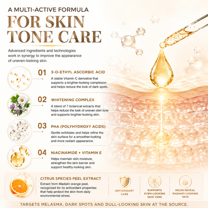Merci Vitamin C+ Melasma & Dark Spot Serum – Brightening Facial Serum with Vitamin C, Niacinamide & PHA – 4g × 3 Packs