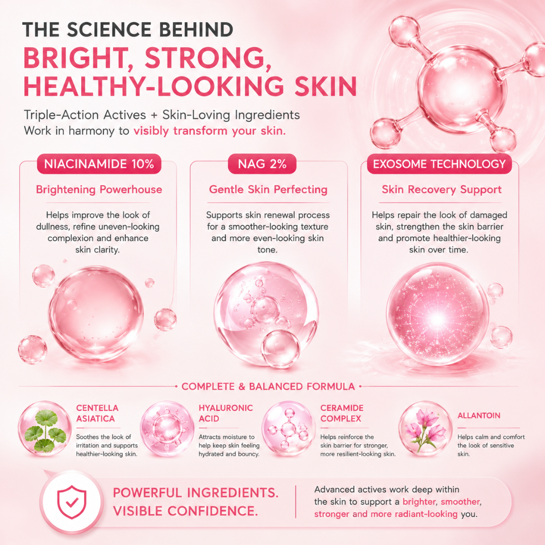 Smooto Niacinamide Brightening Booster Jelly Serum – 10% Niacinamide + 2% NAG & Exosome Technology – 8g × 3 Packs