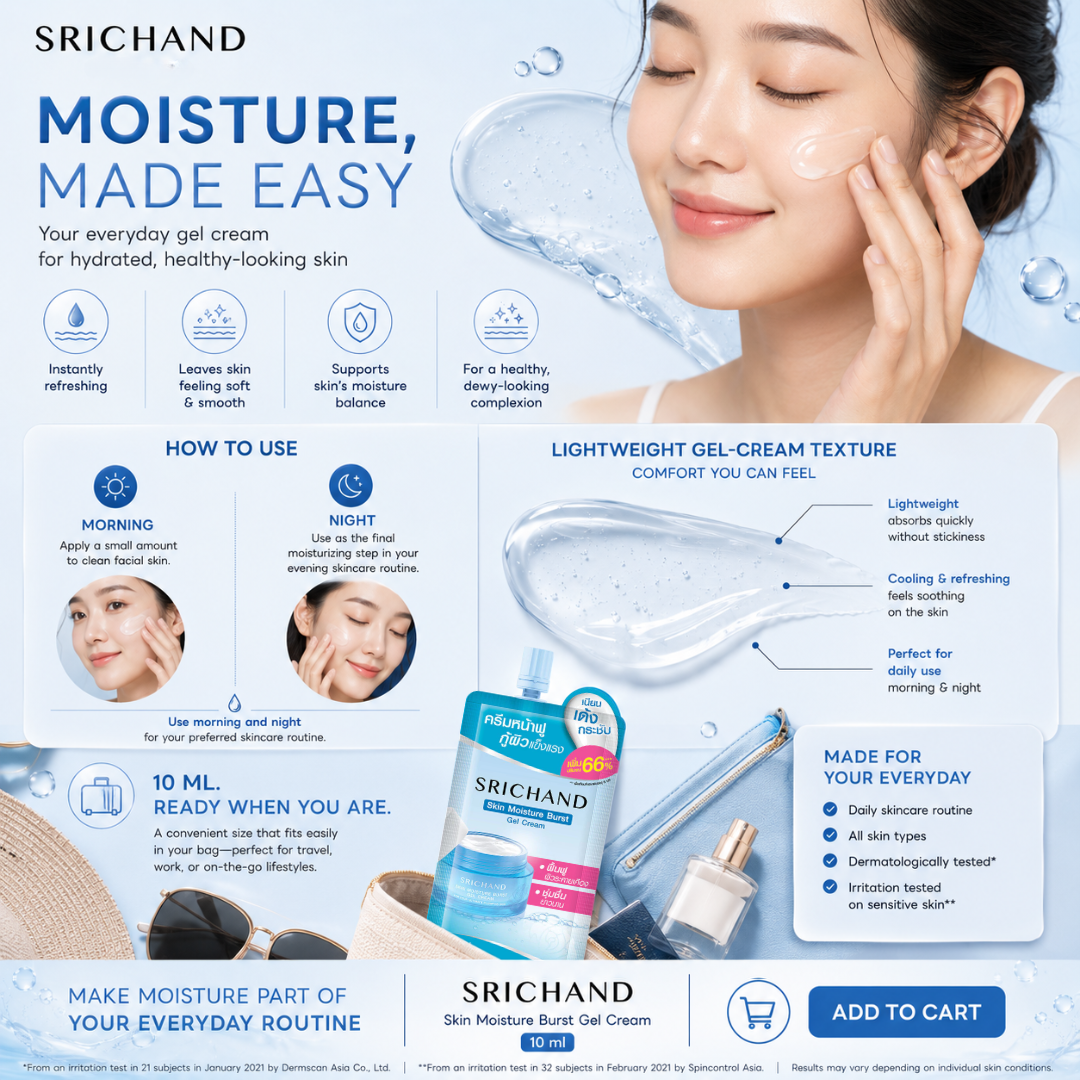SRICHAND Skin Moisture Burst Gel Cream – 72-Hour Hydrating Facial Moisturizer with Hyaluronic Acid & Centella – 10ml × 3 Packs