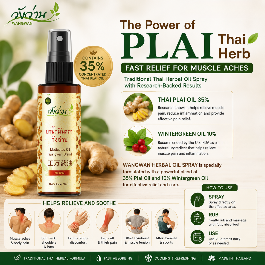 Wangwan Herbal Oil Spray 60cc – Extra-Strength Traditional Thai Herbal Massage Oil with 35% Concentrated Plai Oil Helps Relieve Muscle Aches, Joint Discomfort, Stiffness & Everyday Body Fatigue