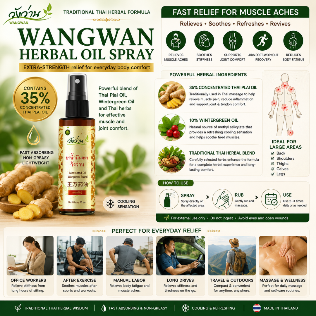 Wangwan Herbal Oil Spray 60cc – Extra-Strength Traditional Thai Herbal Massage Oil with 35% Concentrated Plai Oil Helps Relieve Muscle Aches, Joint Discomfort, Stiffness & Everyday Body Fatigue