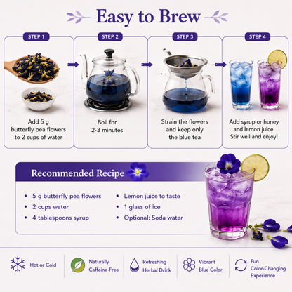 UNCLEJUM Dried Butterfly Pea Flower Tea 100g | Natural Blue Herbal Tea | Caffeine-Free Flower Drink for Cooking, Coloring & Gifts